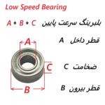 سایز بلبرینگ